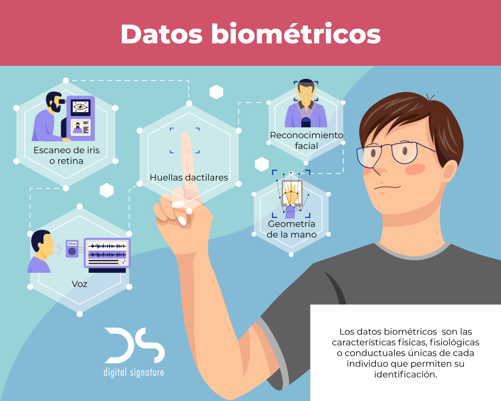 biometricos2